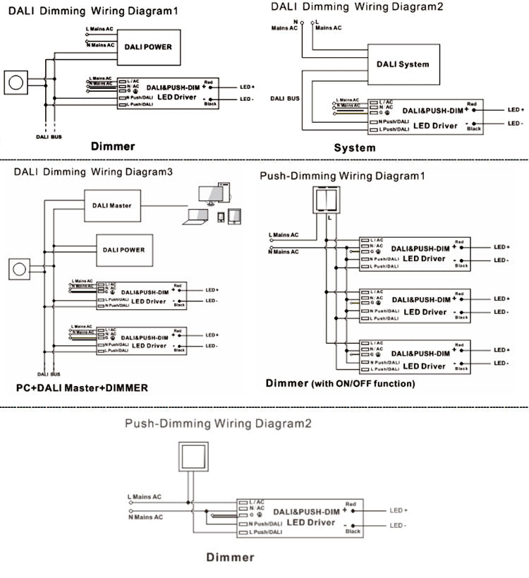 DALI-2 & PUSH Dimming Constant voltage J-BOX LED Driver 60W (DT6)