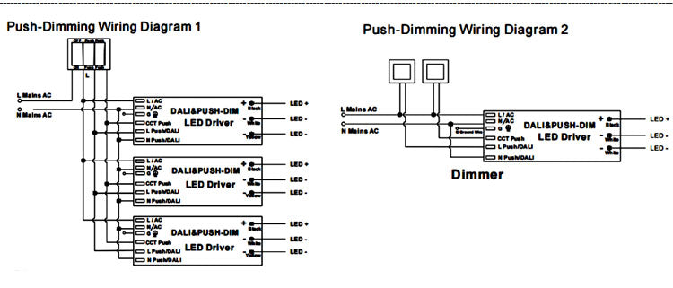 Constant voltage DALI 2 & PUSH Dimming J-BOX LED Driver 150W