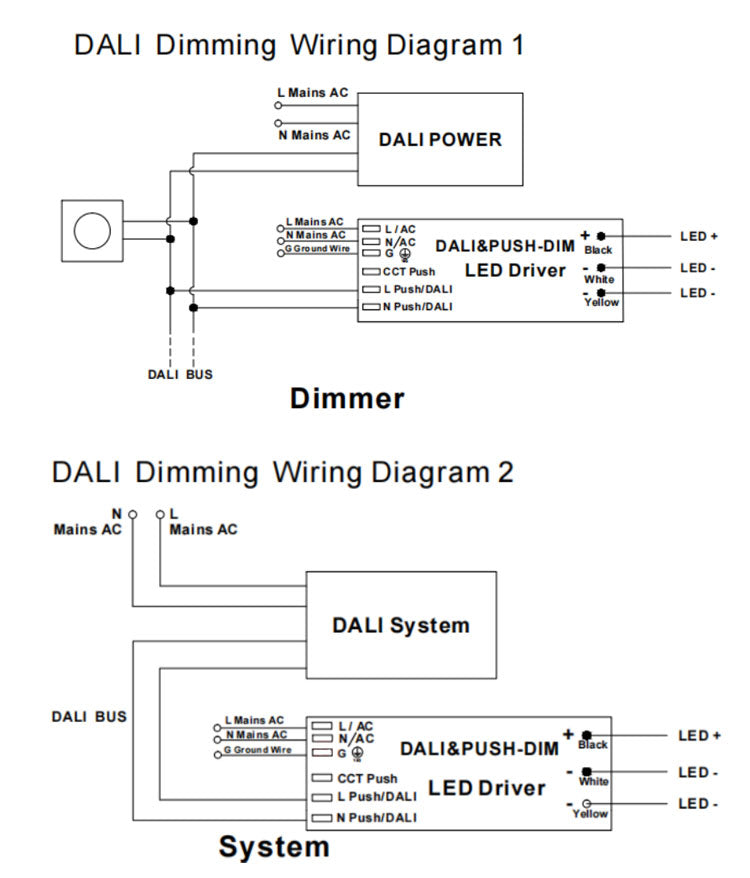 dali-2 & push dimmable led driver 150W