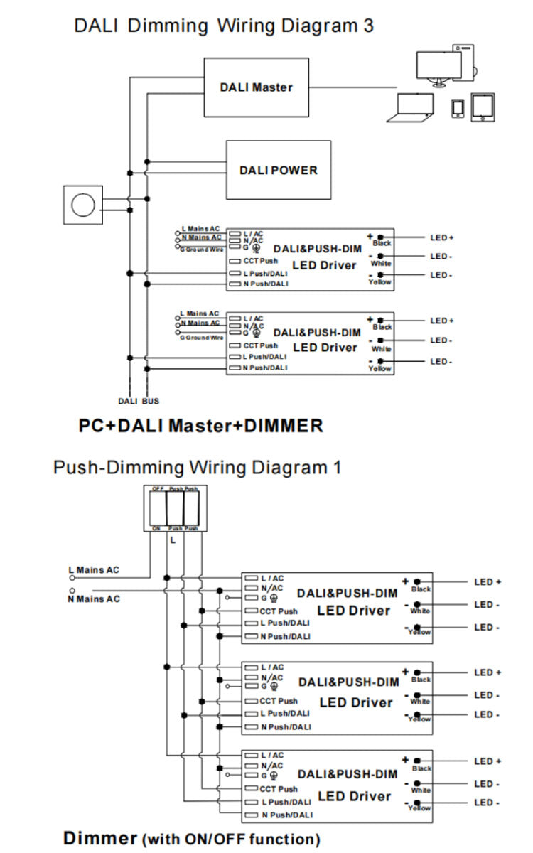 dali-2 & push dimmable Constant voltage led driver DT8 300w