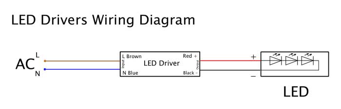 LED Drivers 250W Wiring Diagram