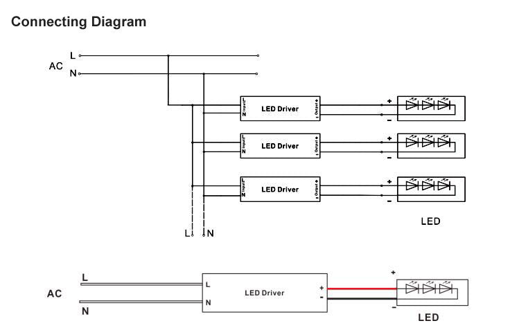 Non-Dimmable J-Box Driver 150W Connecting Diagram