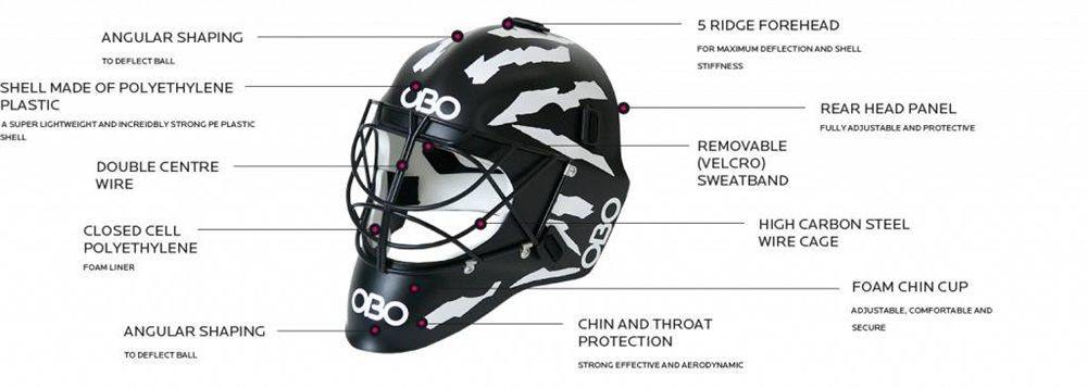 OBO Robo ABS Helmet White / Small