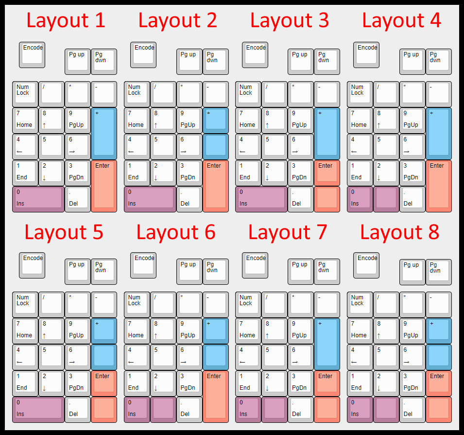 puca macropad