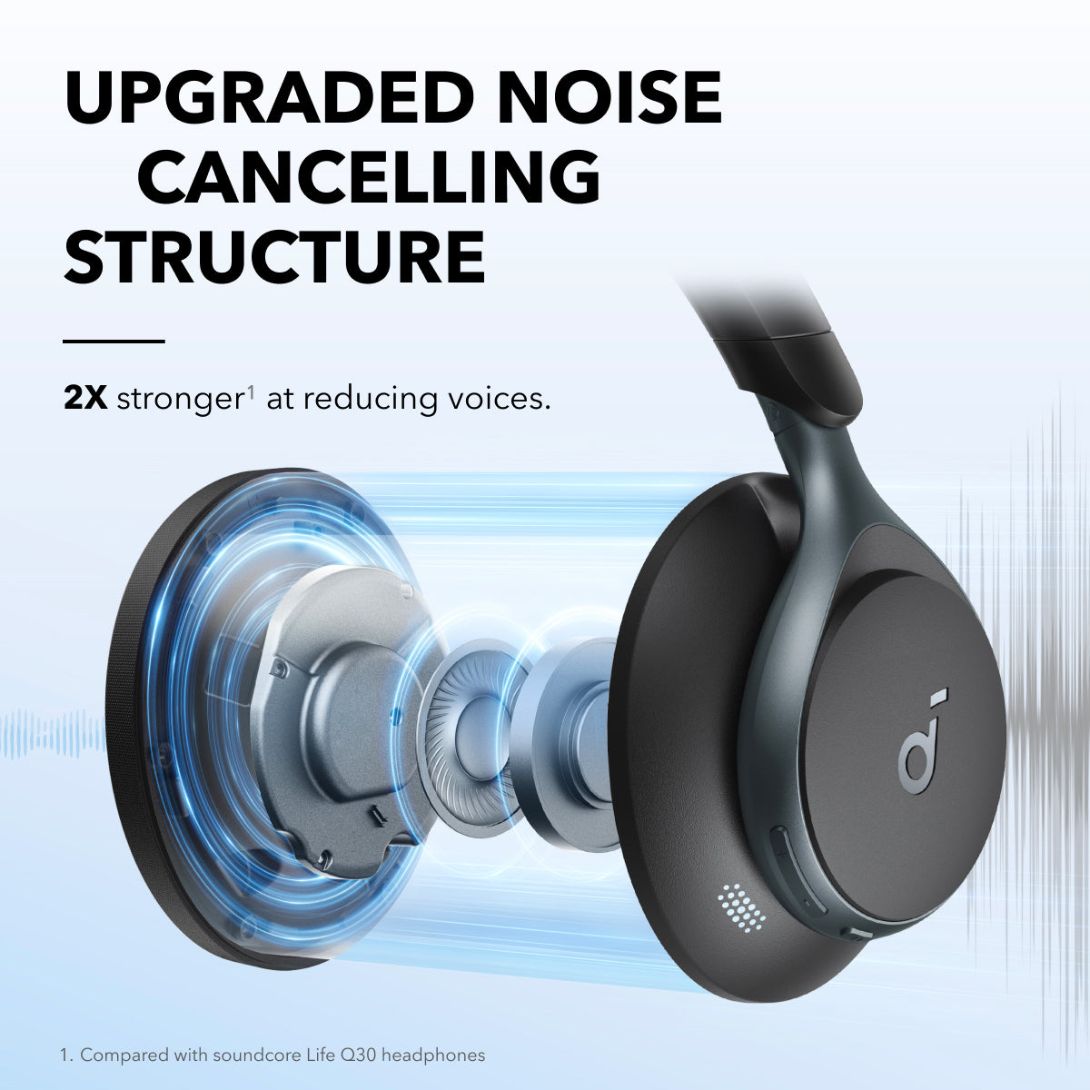 Space One | Active Noise Cancelling Headphones-Jet Black