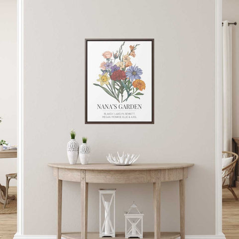 framed birth flower bouquet above a table