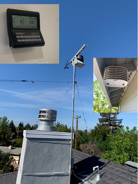 Weather-Monitor-in-Sunnyvale