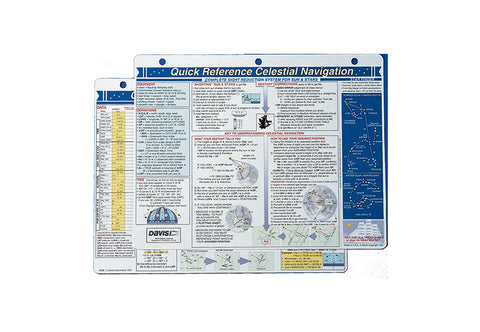 Celestial Navigation Quick Reference Card