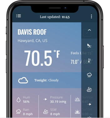 How to connect Davis rain gauges to MeteoHelix personal weather stations —  BARANI