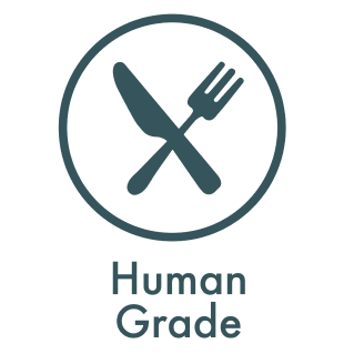 Knife and fork icon with the text 'Human Grade' below.