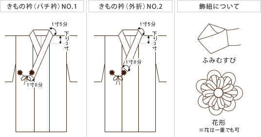 着物衿