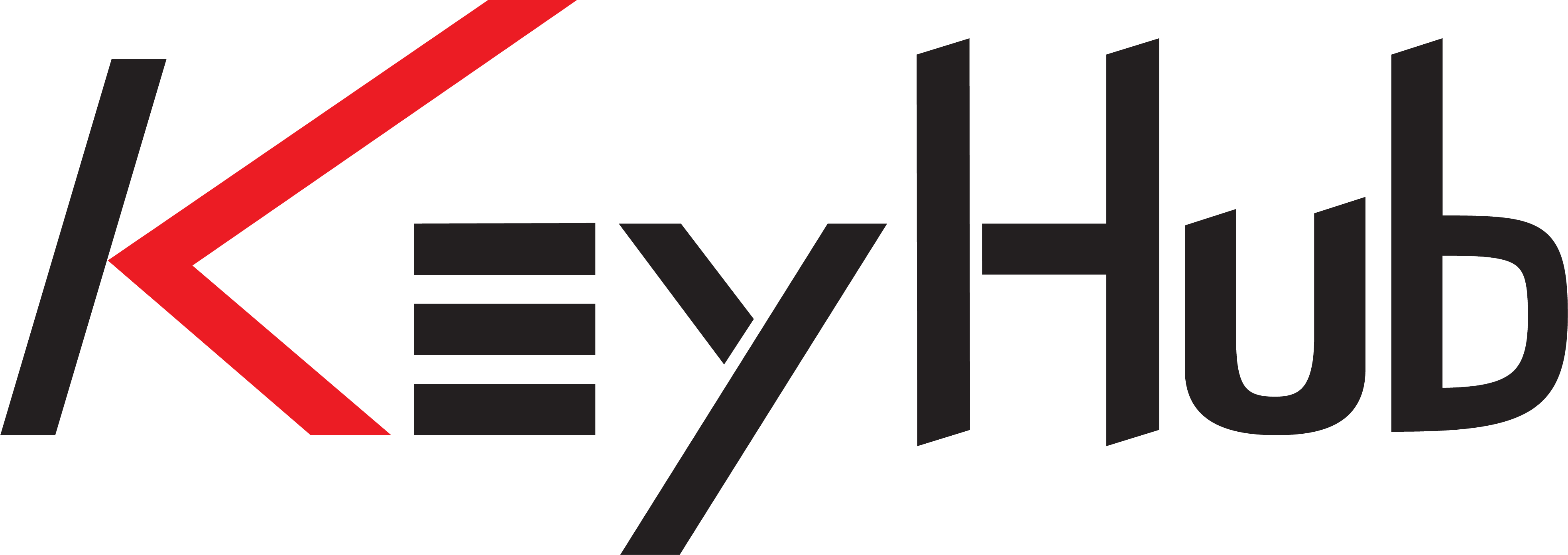 KeyHub Australia