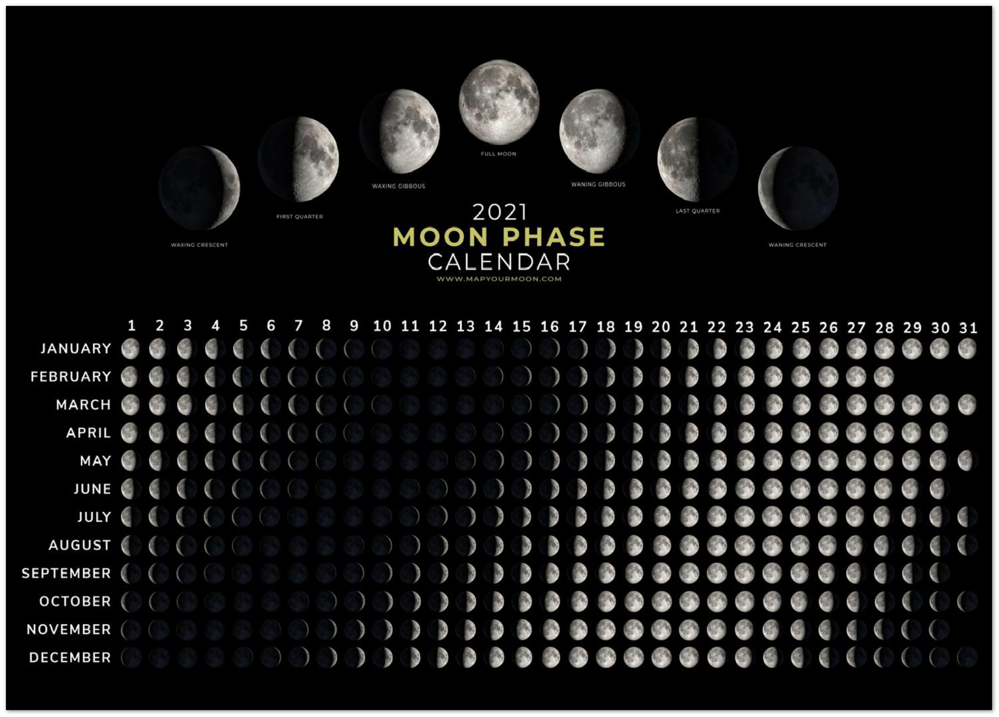 21 Moon Phase Calendar