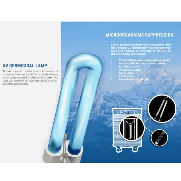 Airpura UV600 Air Purifier UV Germicidal Lamp