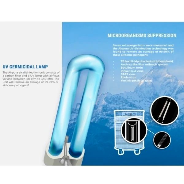 Airpura UV700 Air Purifier UV Germicidal Lamp