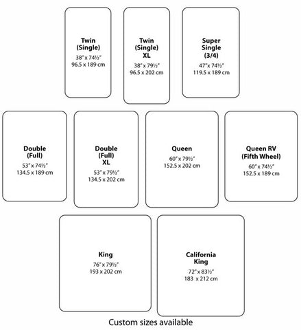 Mattress Size Chart