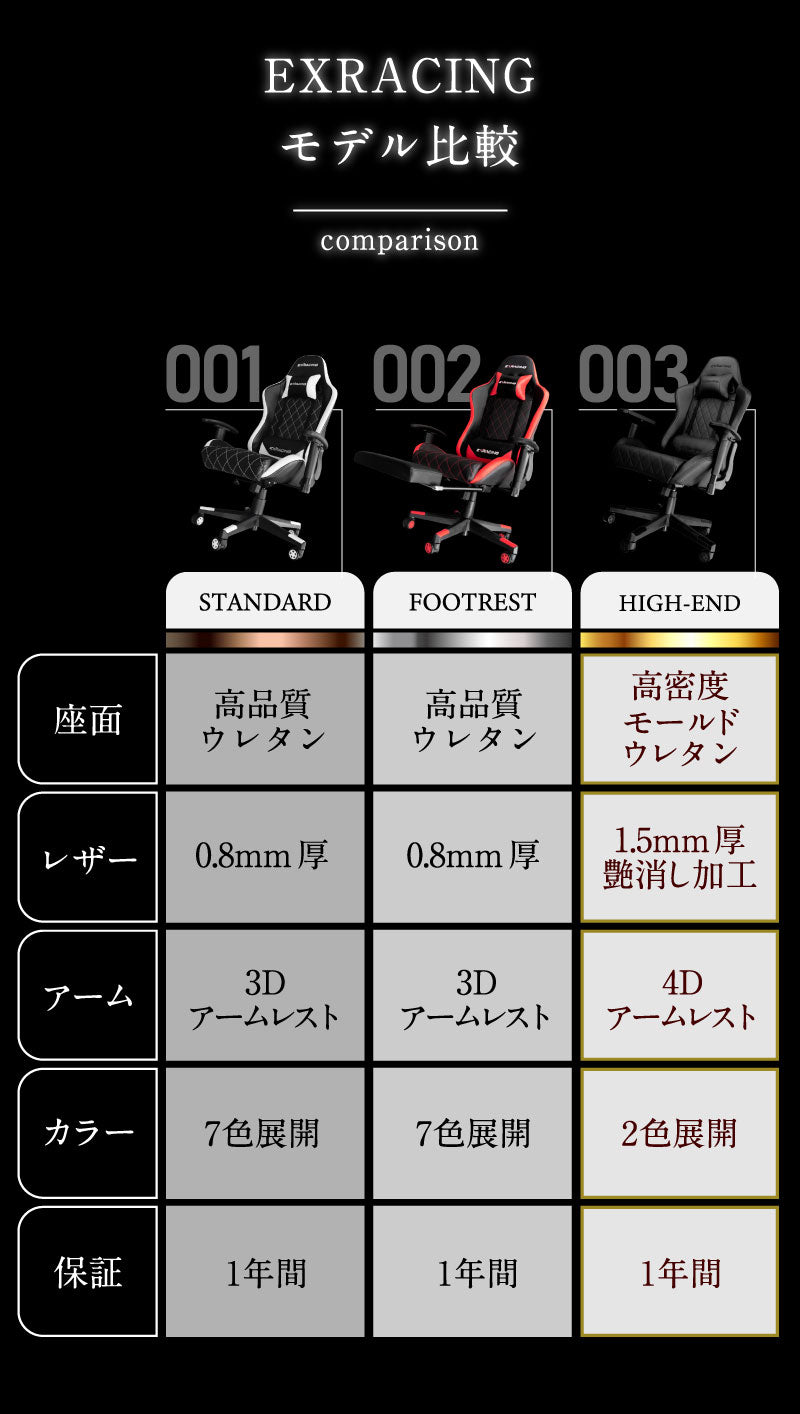 共立モーターセット動噴 SPM457SP 50-1 通販