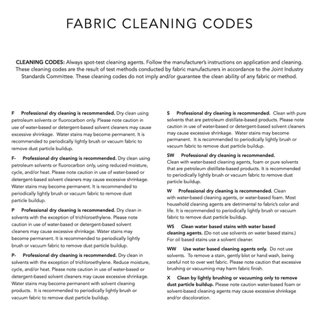 Fabric Cleaning Code List