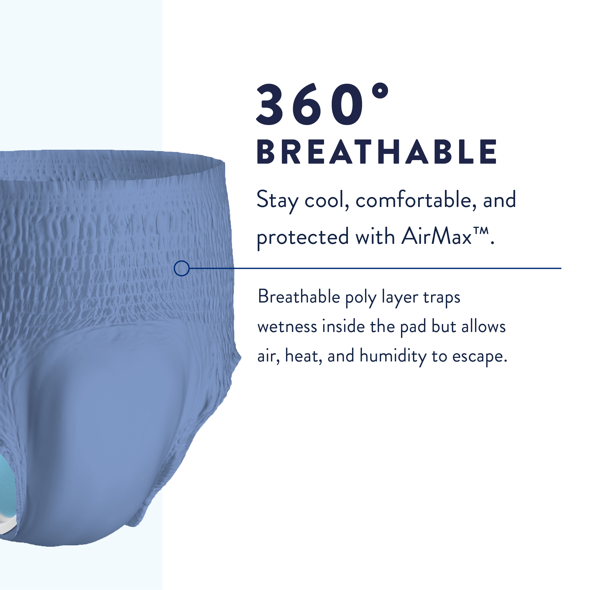 Prevail Per-Fit Incontinence Protective Underwear for Men, Extra ...