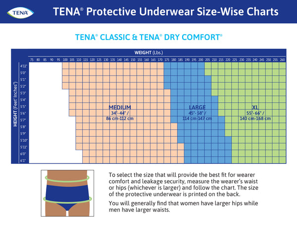 TENA Dry Comfort Protective Incontinence Underwear