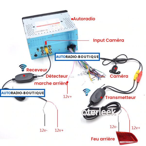 INSTALLATION AUTORADIO AUDI Q5 +CAMERA DE RUCLL 