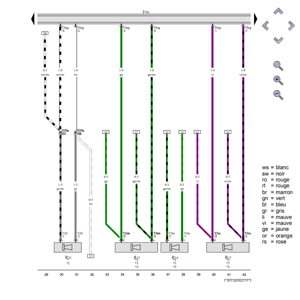 Autoradio-Diagramm