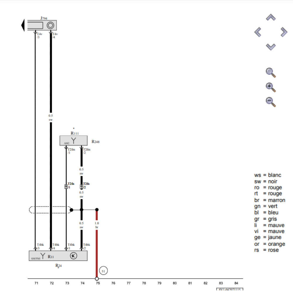 Autoradio-Diagramm