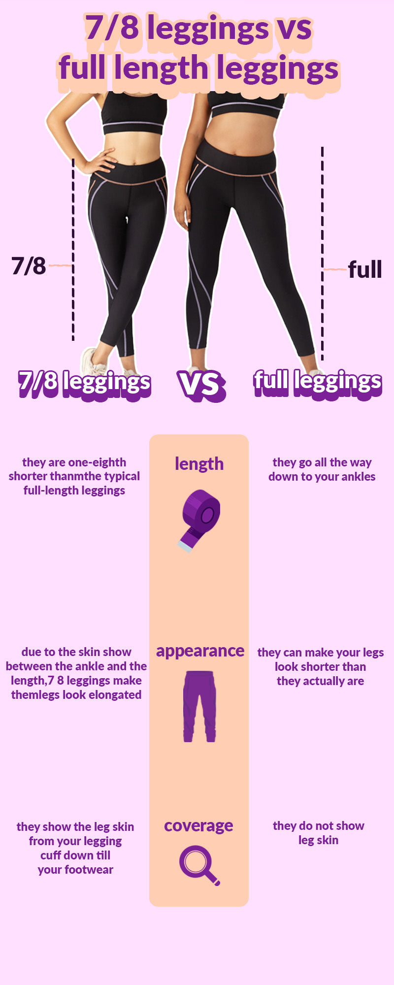7 8 leggings vs full length leggings