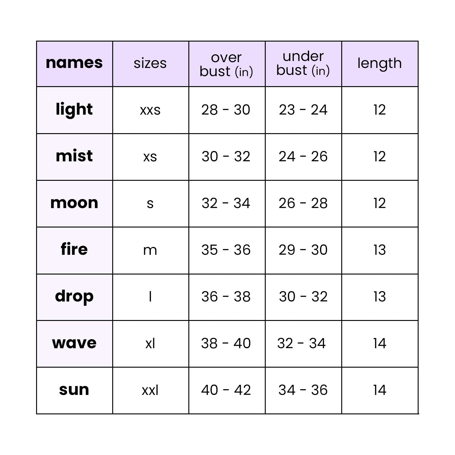 bra size chart