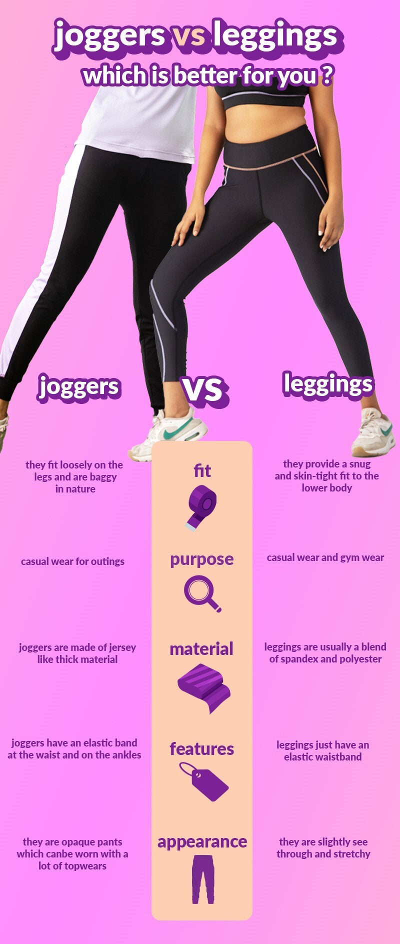 Leggings vs Joggers – Sexxy Leggings