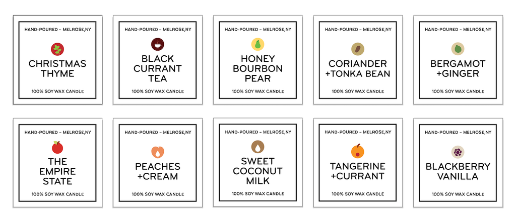 screen shot of candle labels