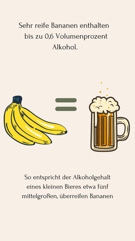 Alkoholgehalt in Bananen im Vergleich