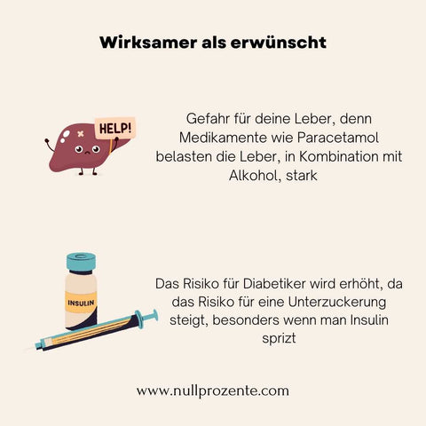 Wirkung von Medikamenten und Alkohol