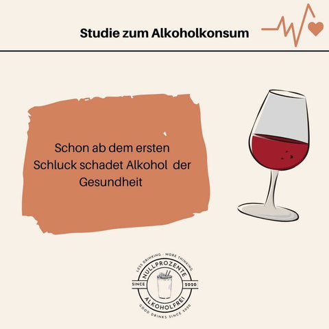 Studie zum Alkoholkonsum am Tag
