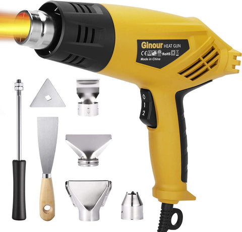 Heat Guns For Candle Making? 