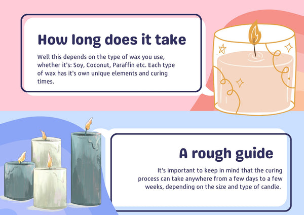 how long do candles need to be cured for