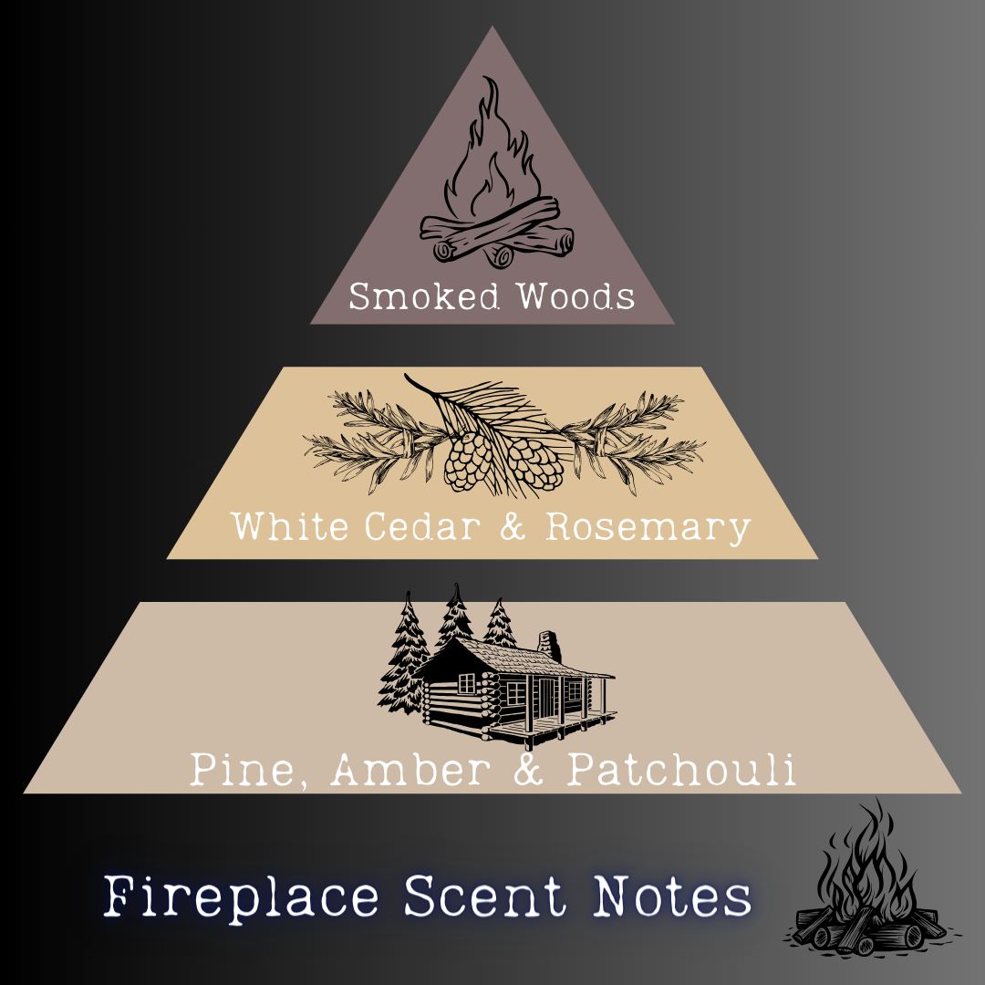 Fireplace Candle Scent Notes