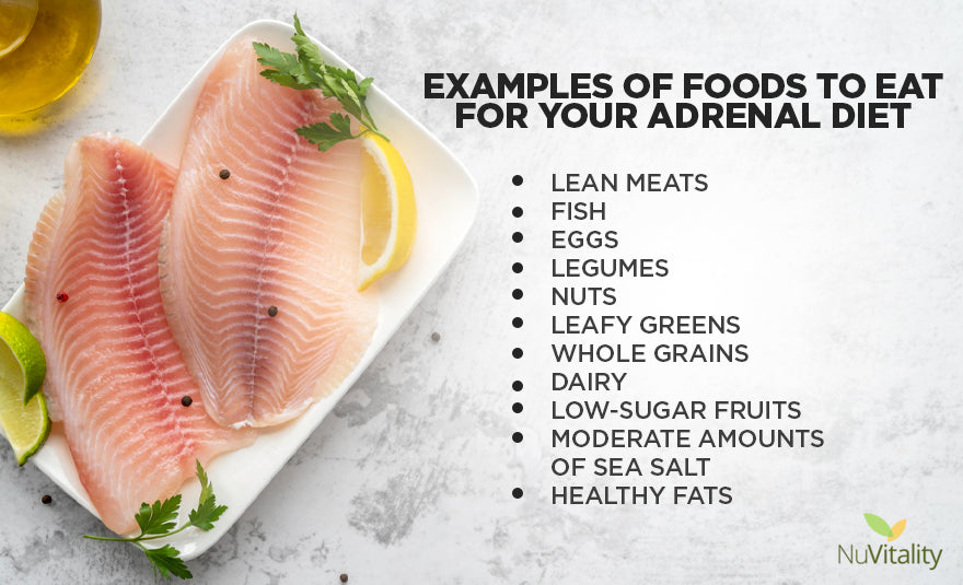 Foods Adrenal Diet