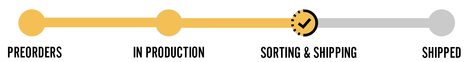 Sorting&Shipping.png__PID:ab32c5d2-90c3-4d51-9381-de1c66679633