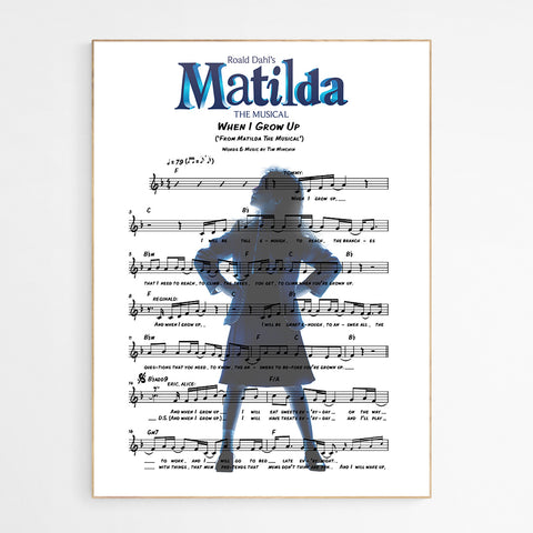 https://www.98types.co.uk/products/matilda-when-i-grow-up-poster