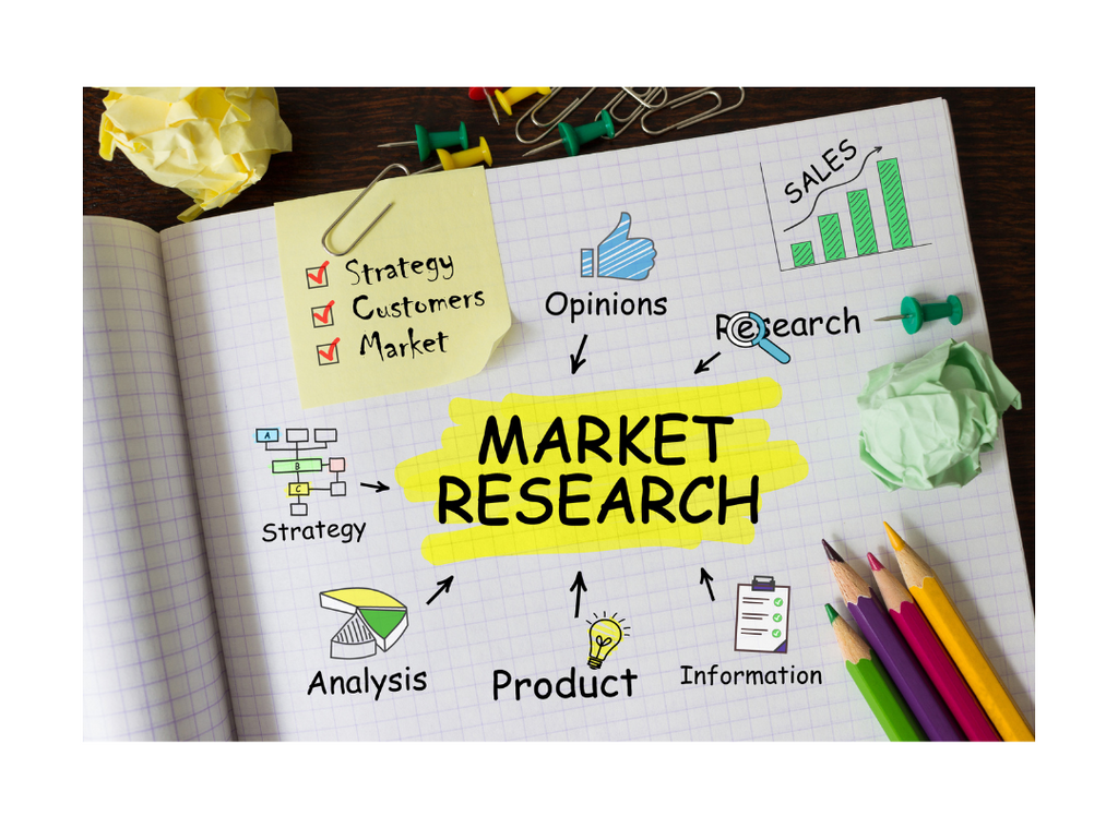 Market research diagram