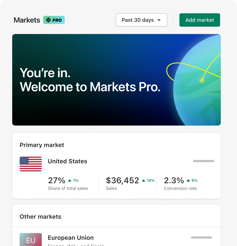 Shopify Markets Pro dashboard