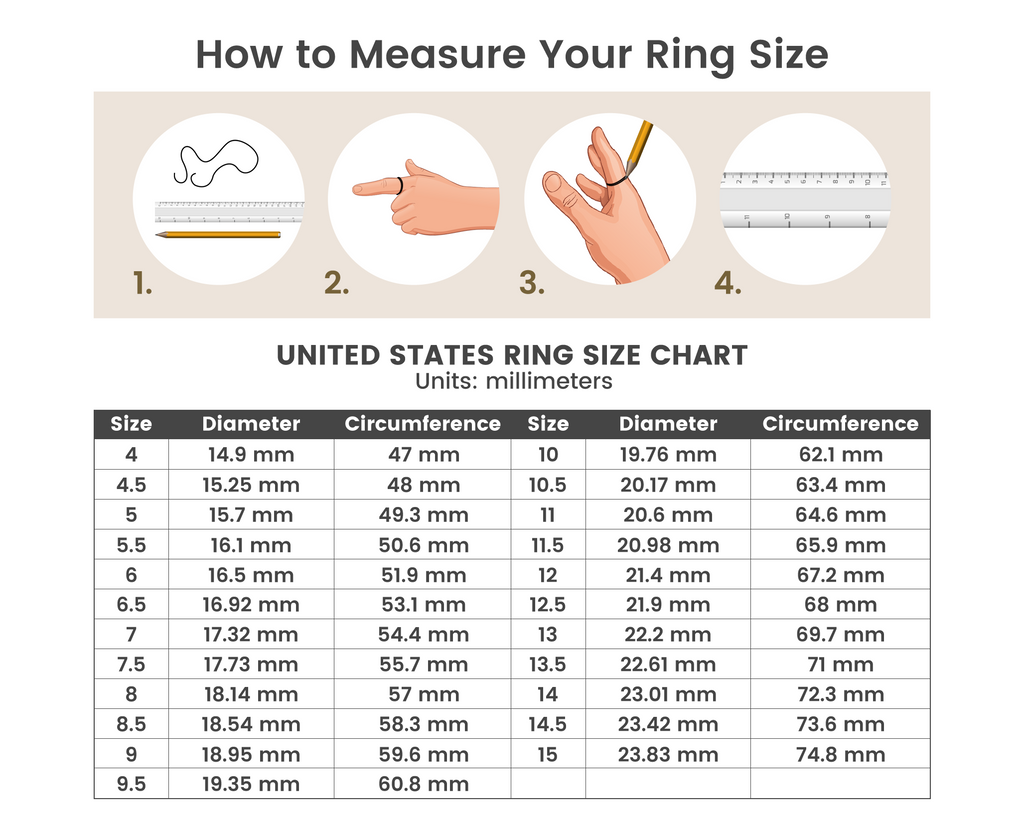 How to Measure Ring Size: Women's Ring Size Guide - Q Evon