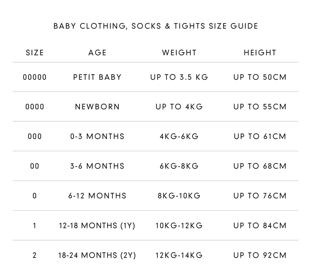 Wilson & Frenchy Size Guide – Nurture Tribe