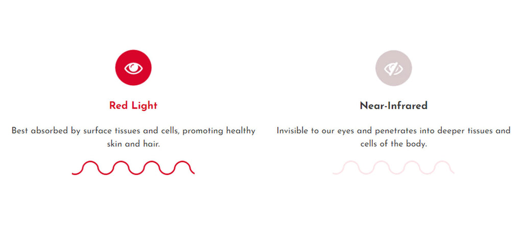 red light therapy for acne scarring