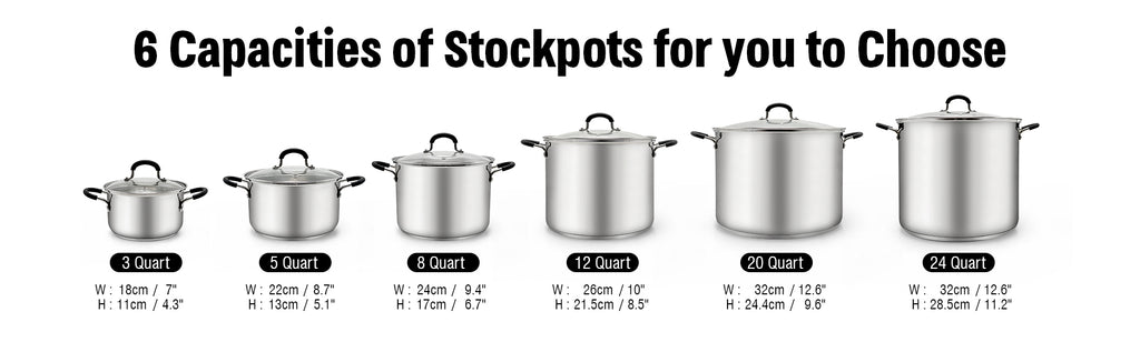 Cook N Home Professional Stainless Steel 12 Quart Stockpot Sauce Pot  Induction Pot With Lid, 12 quart - Kroger