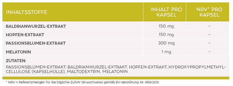 SCHLAF KOMPLEX Inhaltsstoffe