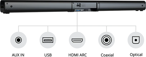 monitor flow - 3