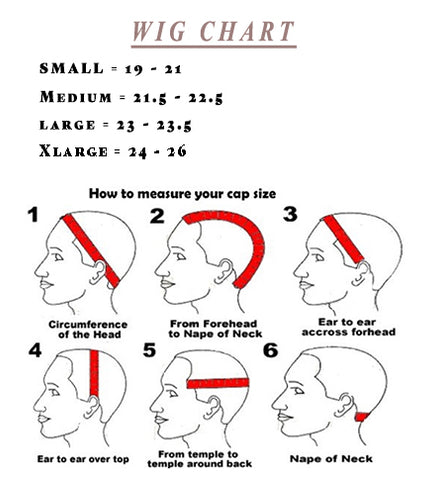 Wig chart