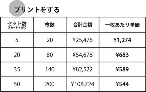 料金表